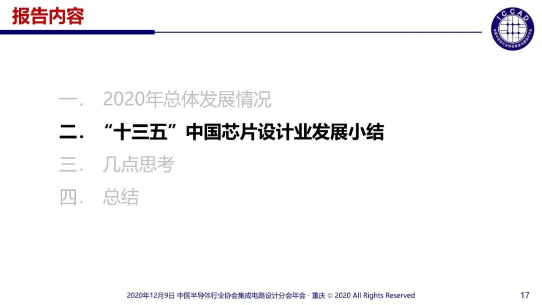 2020年中国十大IC设计企业表现如何？
