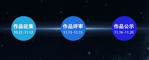 影驰&NVIDIA百变星曜娘设计大赛，赢万元现金+3080星曜