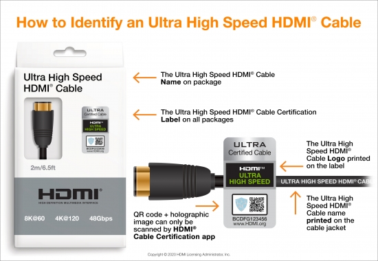 HDMI® 2.1产品大规模落地，畅享高清视界！