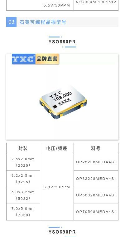 晶振选型大全之8mhz晶振型号系列