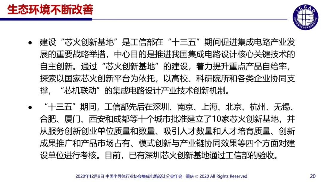2020年中国十大IC设计企业表现如何？