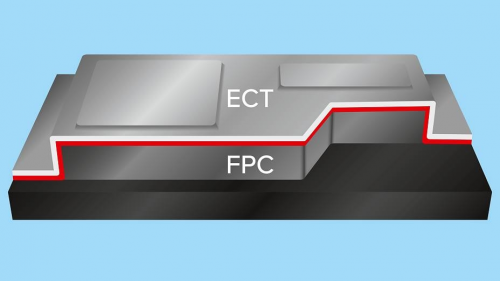 轻轻一点 一触屏蔽 | 德莎最新单面胶带横空问世！