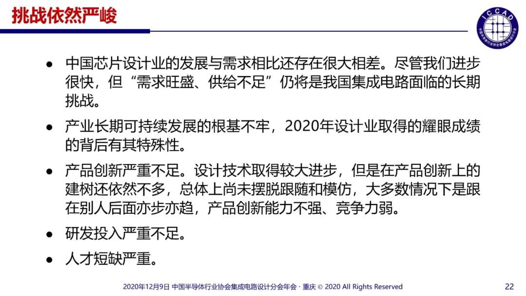 2020年中国十大IC设计企业表现如何？