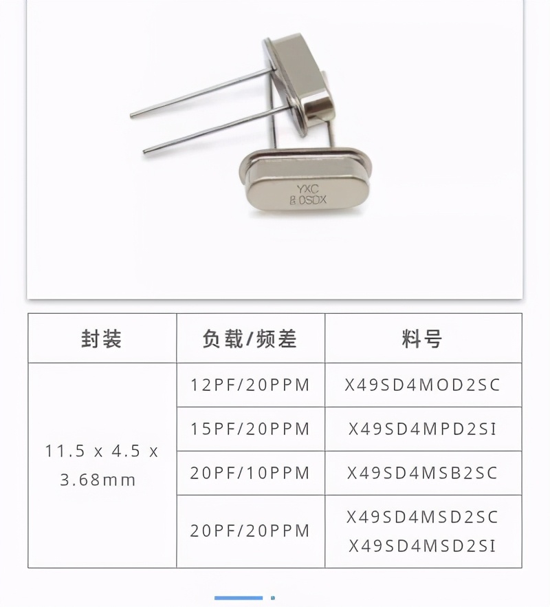 晶振选型大全之4mhz晶振型号系列