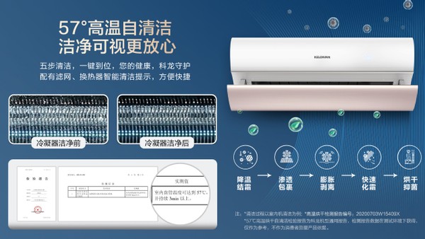 母婴健康成刚需，教你一招选对空调！