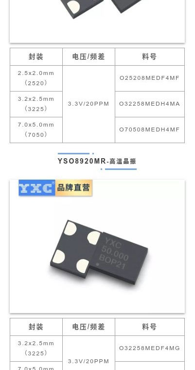 晶振选型大全之8mhz晶振型号系列