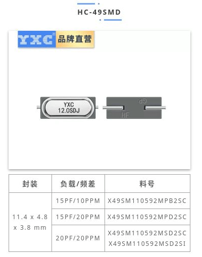 晶振选型大全之11.0592mhz晶振型号系列