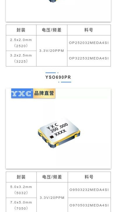 晶振选型大全之32mhz晶振型号系列