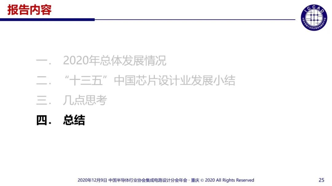 2020年中国十大IC设计企业表现如何？
