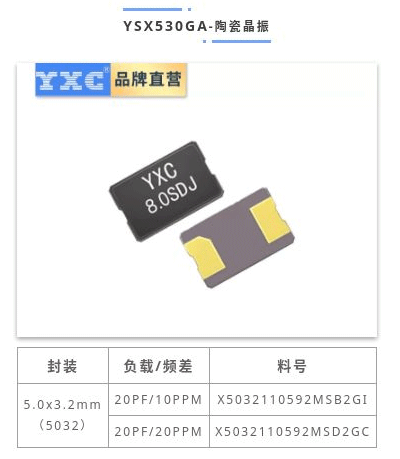 晶振选型大全之11.0592mhz晶振型号系列