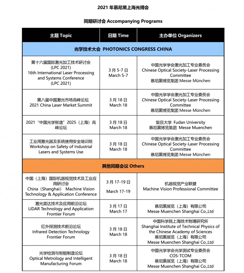 慕尼黑上海光博会预登记开启，“追光”之旅不见不散！