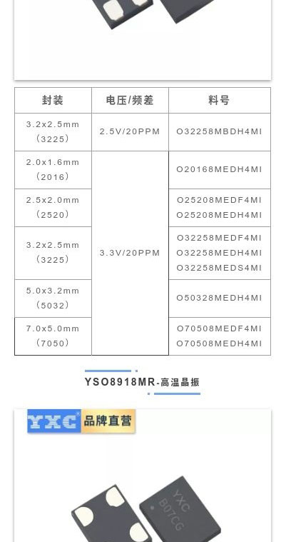 晶振选型大全之8mhz晶振型号系列