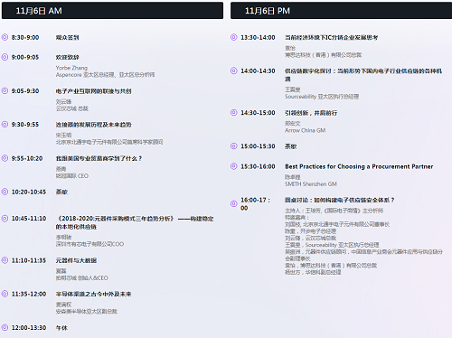 2020 ASPENCORE全球高科技领袖论坛--全球分销与供应链峰会暨分销商卓越表现奖圆满落幕