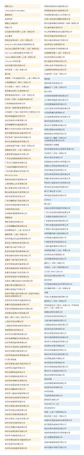 【深圳慕展】LEAP Expo 2020 展商名单全公开
