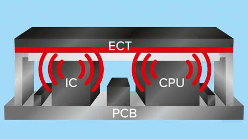轻轻一点 一触屏蔽 | 德莎最新单面胶带横空问世！