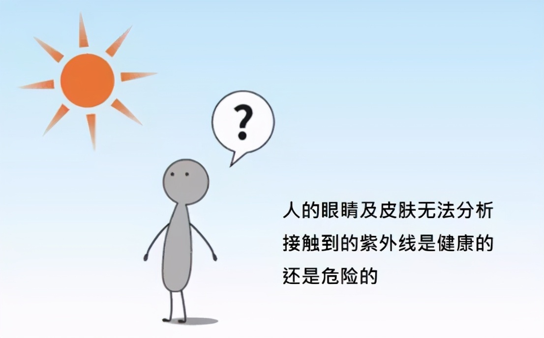 紫外线 - UV应用指南