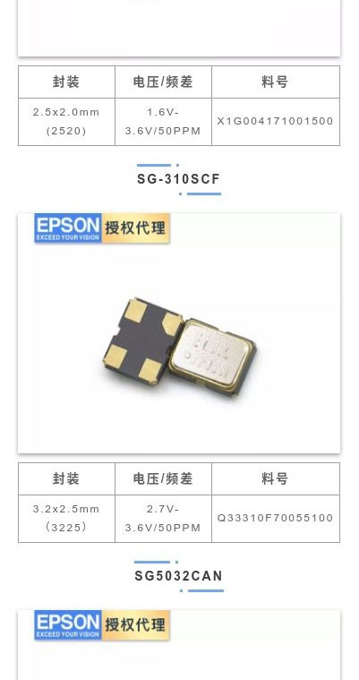 晶振选型大全之8mhz晶振型号系列