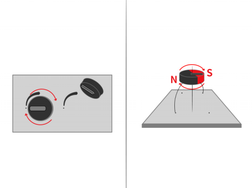 隧穿磁阻技术，磁传感器的领军者