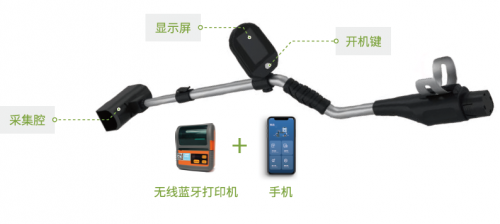 手持式林格曼黑度仪，新一代环保路检路查设备