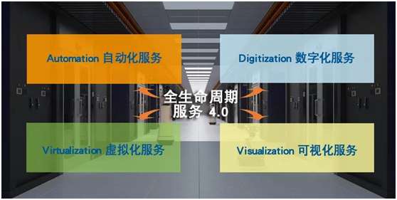 再见2020，未来我们继续并肩前行