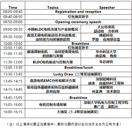 　【参会指南】第二届电机前瞻技术议程公布