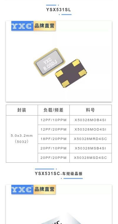 晶振选型大全之8mhz晶振型号系列