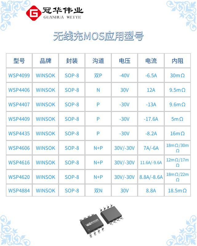 冠华伟业|2020无线充亚洲展完美落幕