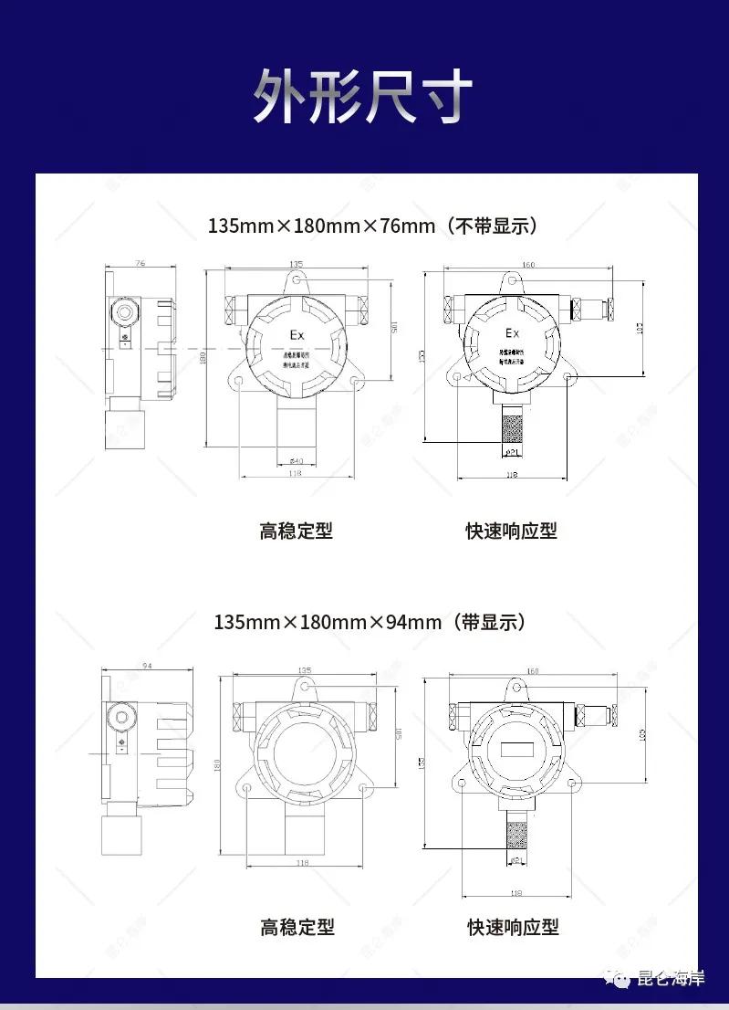 昆仑海岸JWSK-G系列隔爆型温湿度变送器