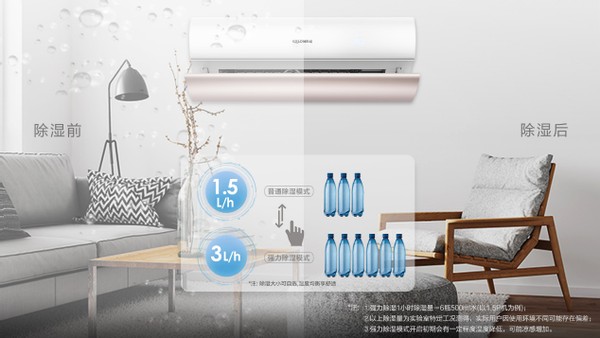 母婴健康成刚需，教你一招选对空调！