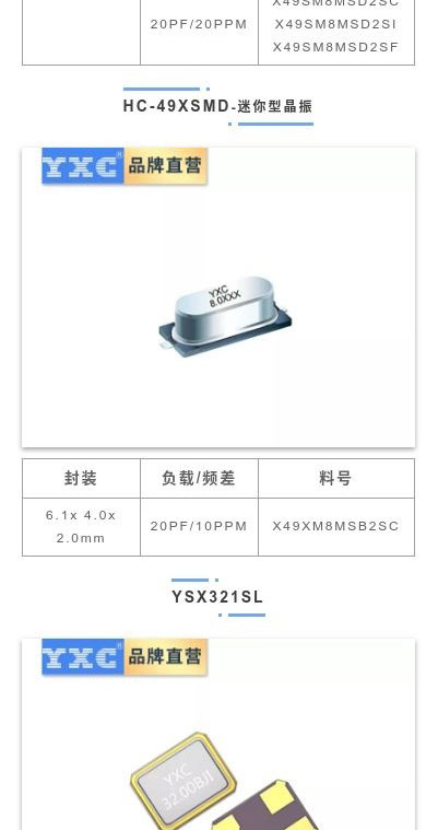 晶振选型大全之8mhz晶振型号系列