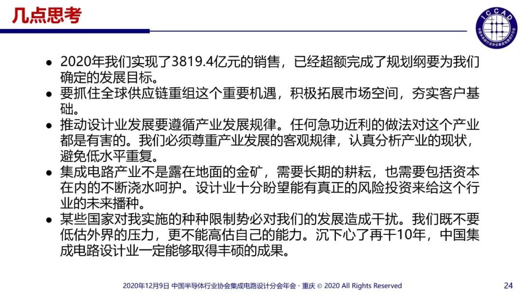 2020年中国十大IC设计企业表现如何？