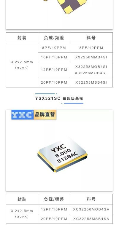 晶振选型大全之8mhz晶振型号系列