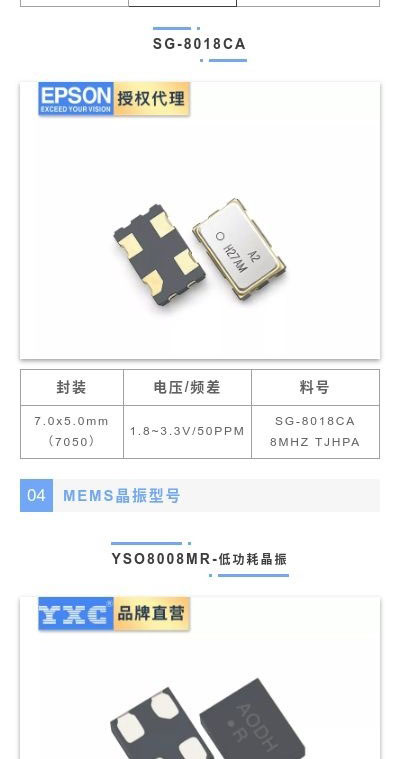 晶振选型大全之8mhz晶振型号系列