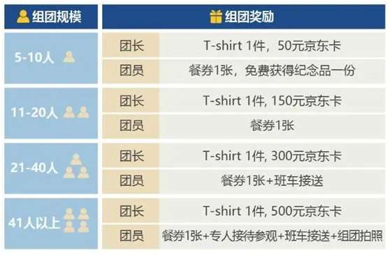 即刻预登记LEAP Expo，好友一起畅享好礼！