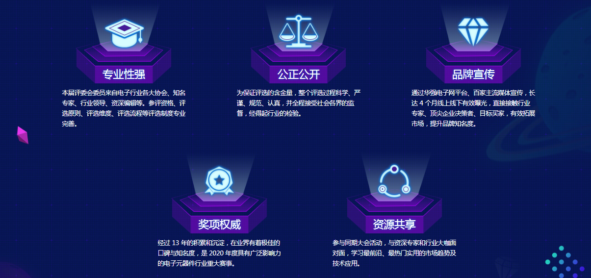 2020年度华强电子网优质供应商评选提名通道正式开启！