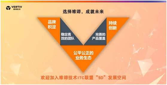 再见2020，未来我们继续并肩前行