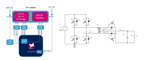 大联大友尚集团推出基于ST产品的全桥相移DC-DC转换器数字电源方案
