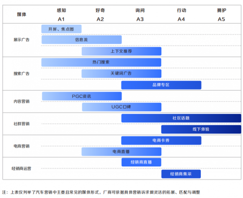 2021年跨境电商全视角趋势峰会火爆开幕！