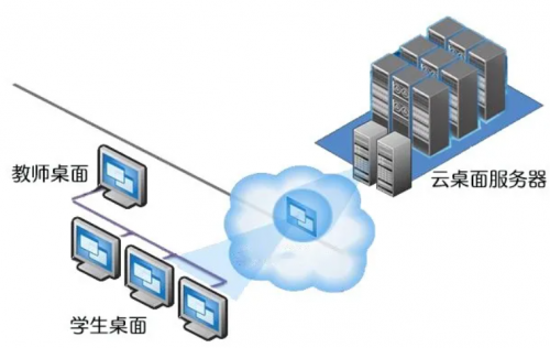 AOC一体机 | 智慧教育解决方案，助力南京光电技术技工学校