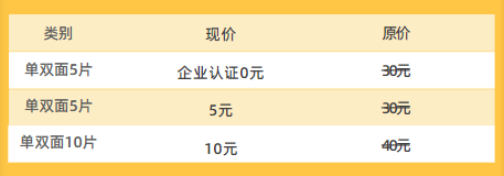 爆款福利来袭！猎板PCB打样5元/款史上最低！