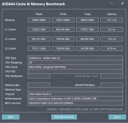 Longsys DDR5内存横空出世，多项实测数据对公众开放