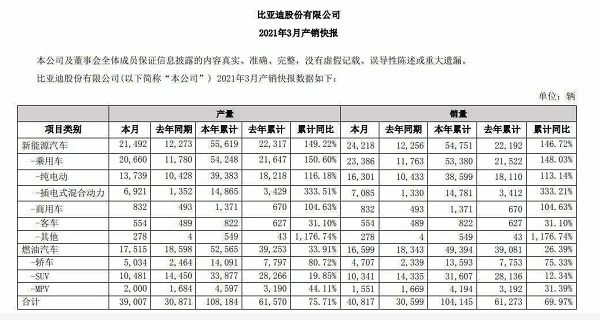 紧咬特斯拉、追赶英伟达，中国车企造芯的野心和困局