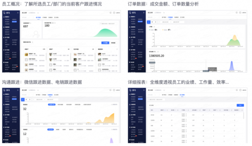 探马CRM，全渠道获客，销售线索自动入库