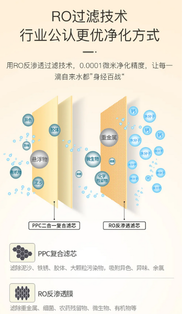 3年3次迭代 Miss Xi熊小夕推净饮机全面升级国民饮水体验