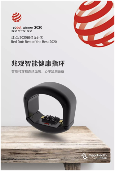 血氧监测设备大跃进 兆观指环独领风骚