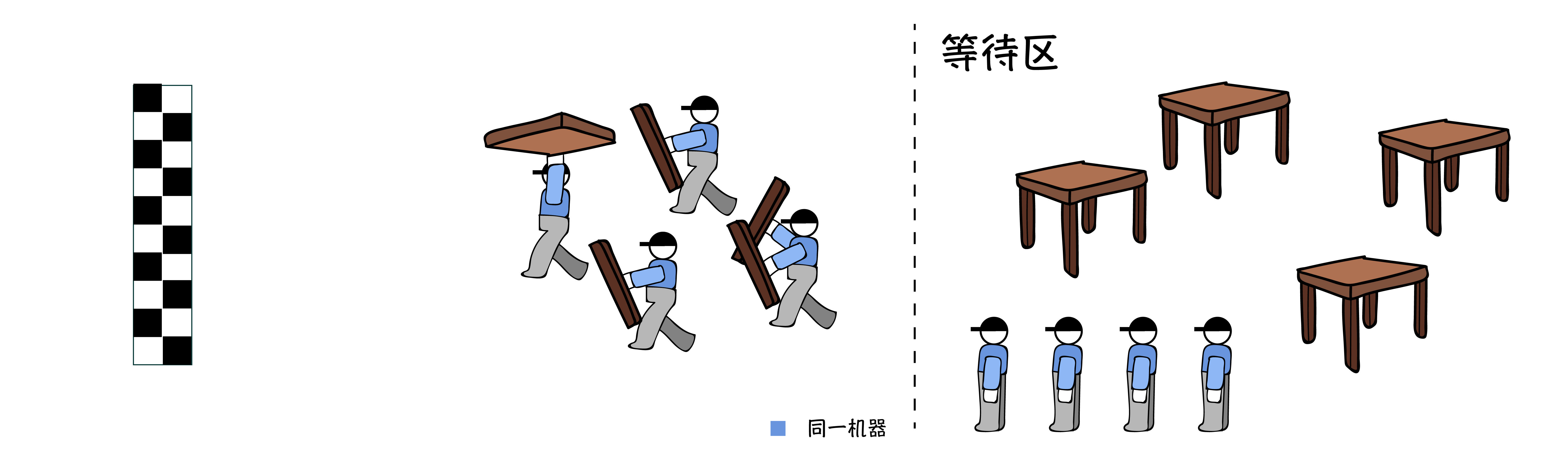 速石科技芯片设计云平台将运行20000个VCS任务的时间缩短50倍