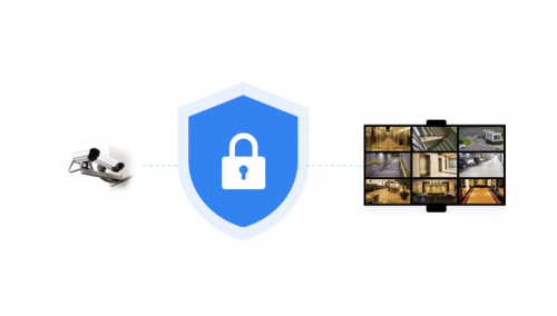 蒲公英智慧安防解决方案：建设全方位校园安防监控网络