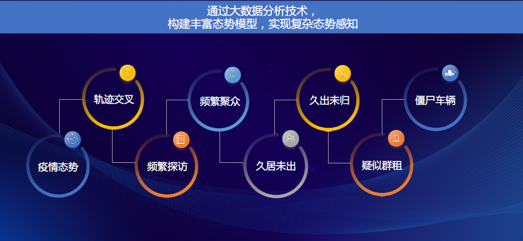 红星云智慧社区精彩亮相重庆安博会&湖北安博会