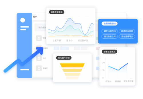 探马CRM，全渠道获客，销售线索自动入库