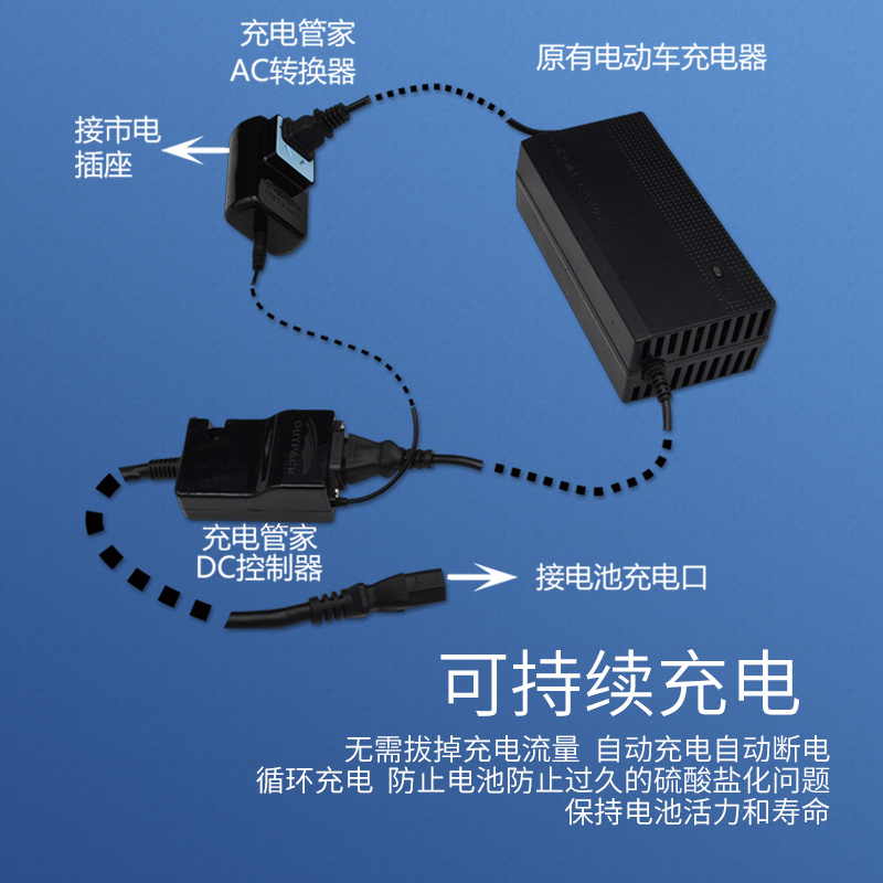 别再忽略了！频频电动车火灾，这种性价比高的解决方法你还不知道吗？